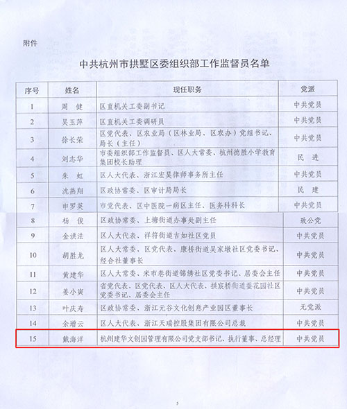 20140317園區黨支部書記被聘為區委組織部工作監督員 (2).jpg